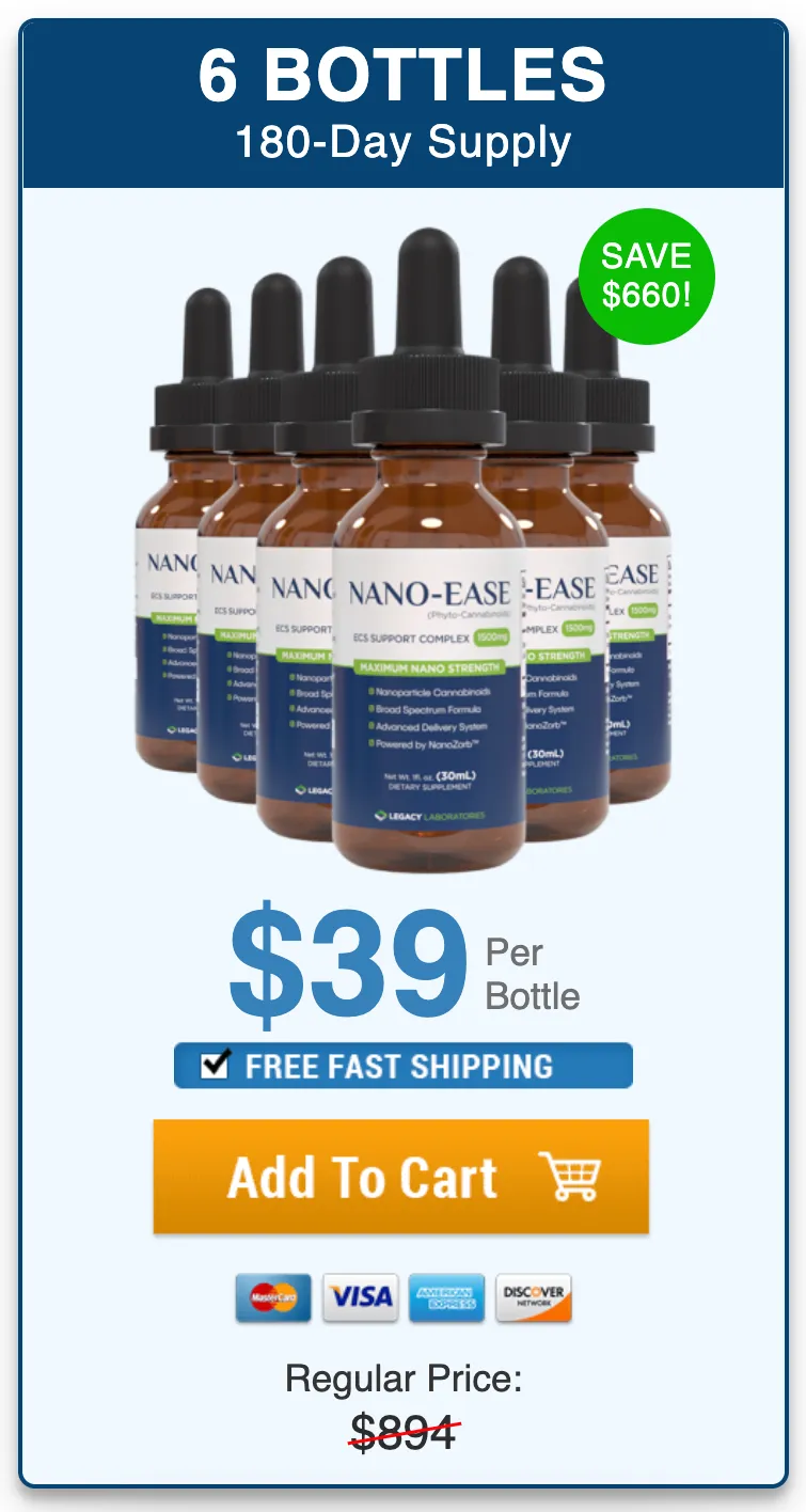 Nano-Ease Nano Technology Pain Relief pricing