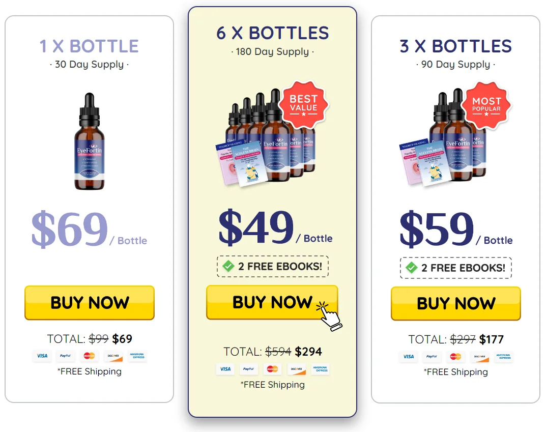 Eye Fortin pricing