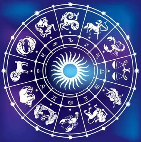 Astrology and Horoscope Reports pricing