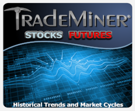 Unlock Stocks & Futures Trades with Trademiner