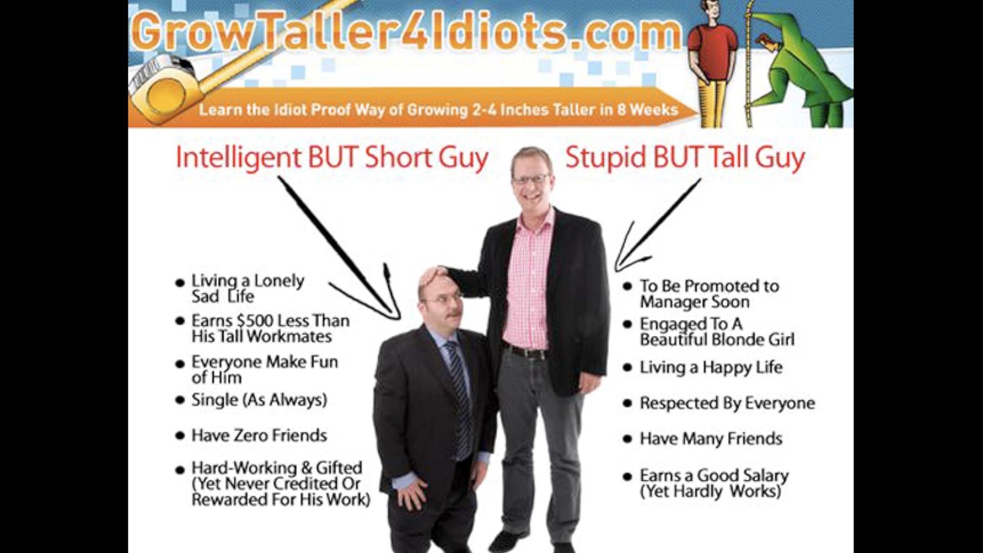 Grow Taller 4 Idiots pricing