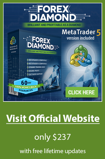 Forex Diamond EA pricing